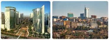 Rwanda Capital